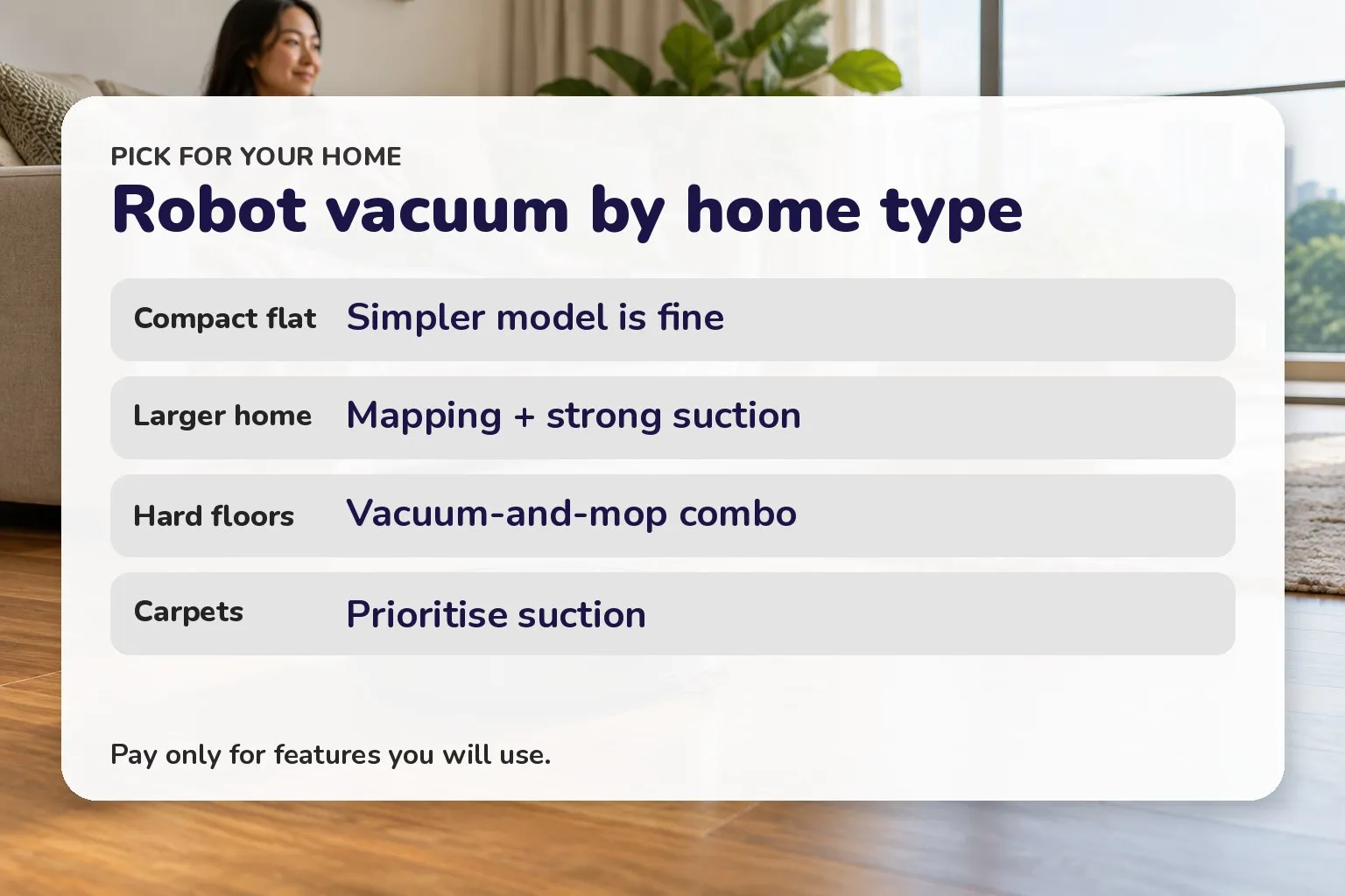 Card matching robot vacuum type to home type
