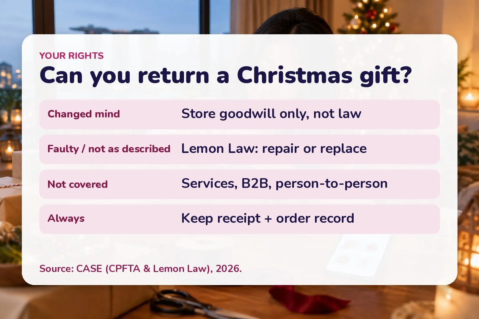 Card: change of mind is store goodwill only, faulty goods covered by Lemon Law repair or replace, services and B2B not covered, keep receipts